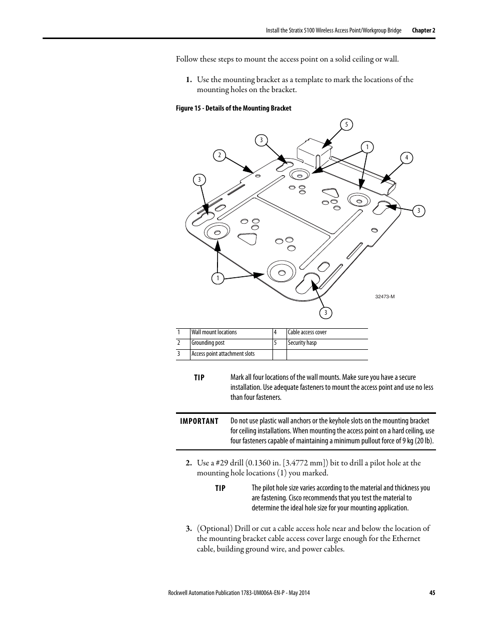 Rockwell Automation 1783-WAPxxx Stratix 5100 Wireless Access Point User Manual User Manual | Page 45 / 612