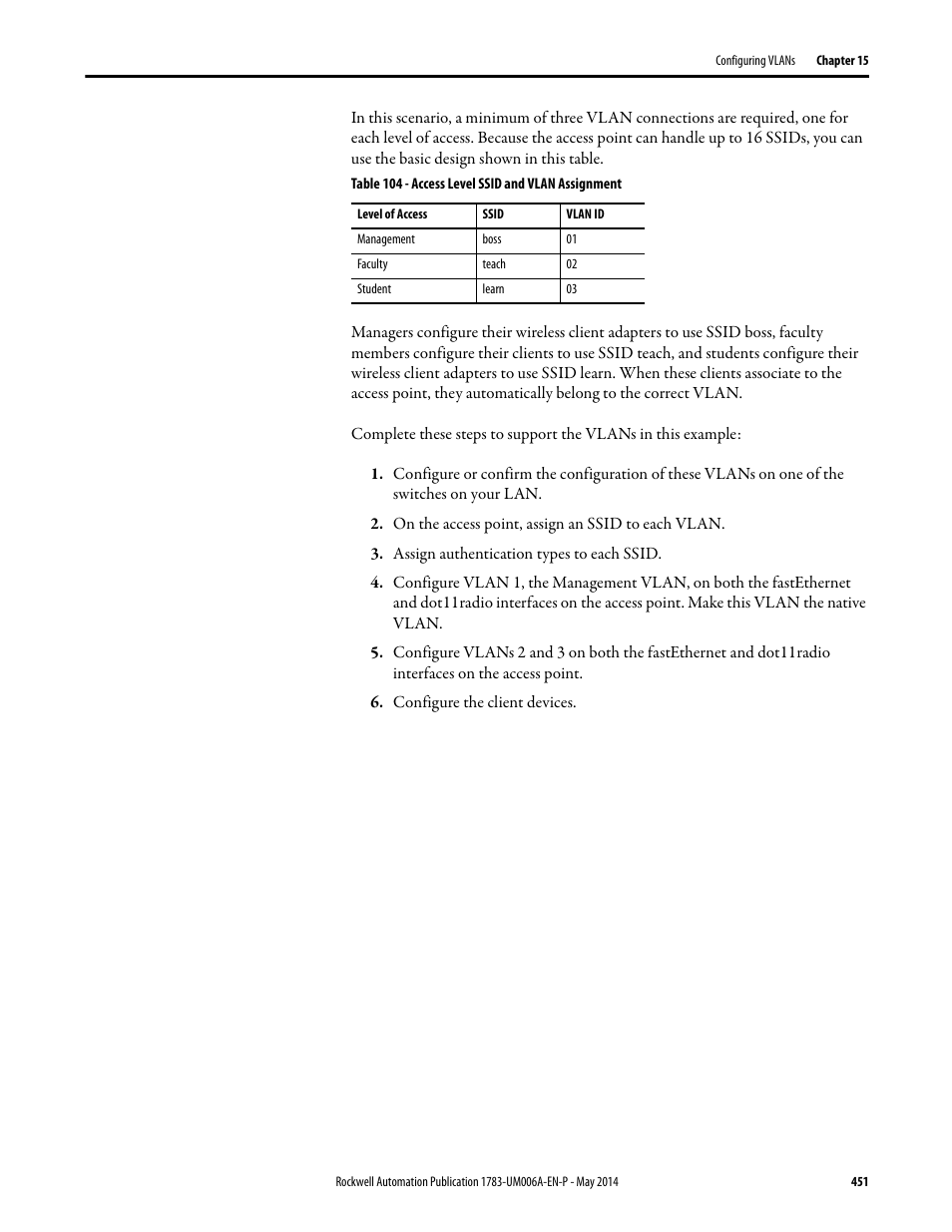 Rockwell Automation 1783-WAPxxx Stratix 5100 Wireless Access Point User Manual User Manual | Page 451 / 612