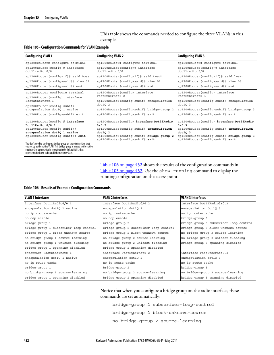 Show running | Rockwell Automation 1783-WAPxxx Stratix 5100 Wireless Access Point User Manual User Manual | Page 452 / 612