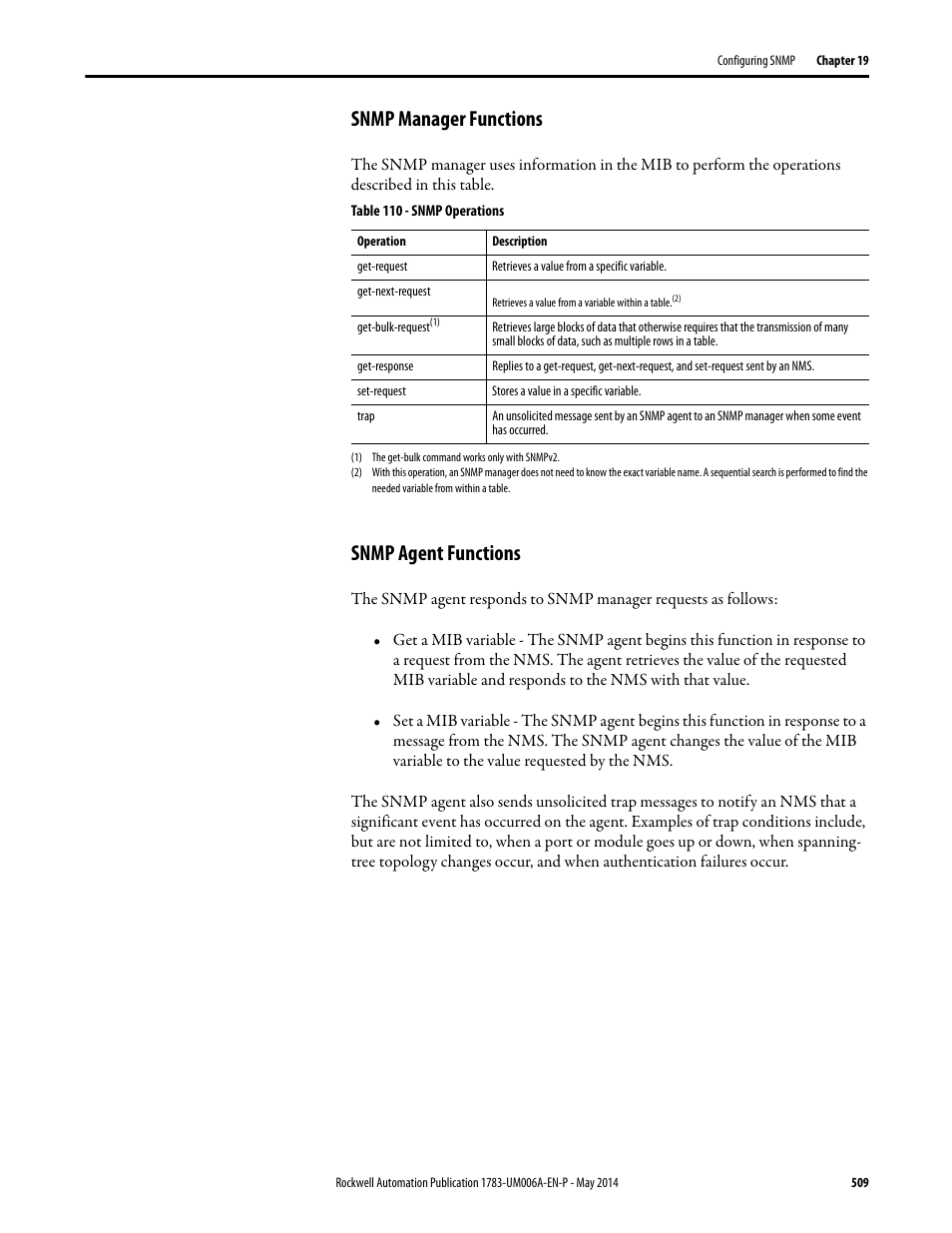 Snmp manager functions, Snmp agent functions, Snmp manager functions snmp agent functions | Rockwell Automation 1783-WAPxxx Stratix 5100 Wireless Access Point User Manual User Manual | Page 509 / 612