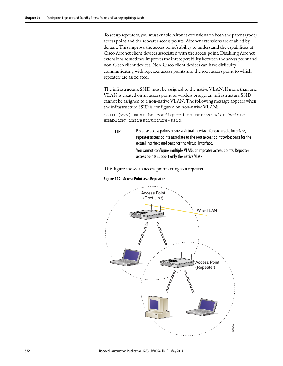 Rockwell Automation 1783-WAPxxx Stratix 5100 Wireless Access Point User Manual User Manual | Page 522 / 612