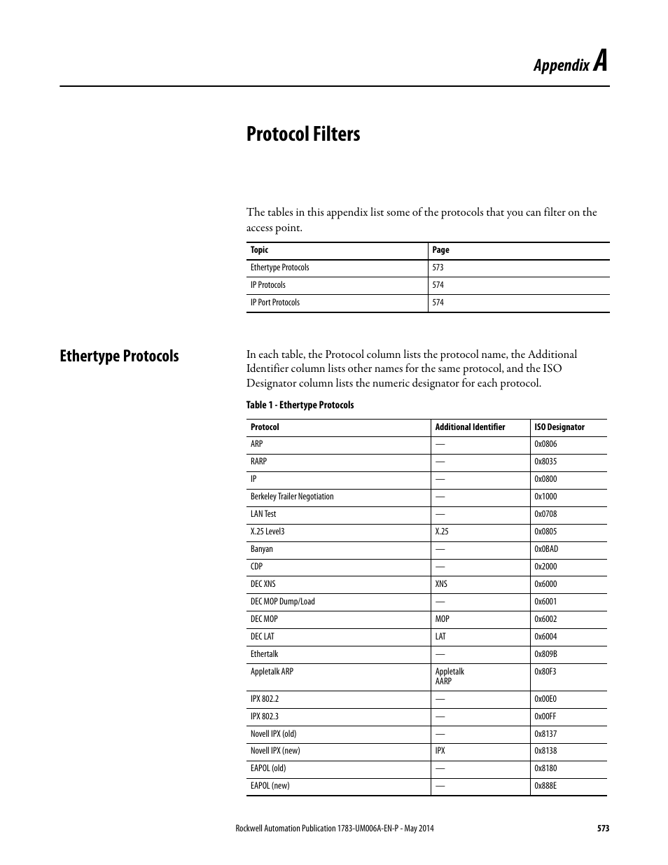 A - protocol filters, Ethertype protocols, Appendix a | Protocol filters, Appendix a protocol filters, Appendix | Rockwell Automation 1783-WAPxxx Stratix 5100 Wireless Access Point User Manual User Manual | Page 573 / 612