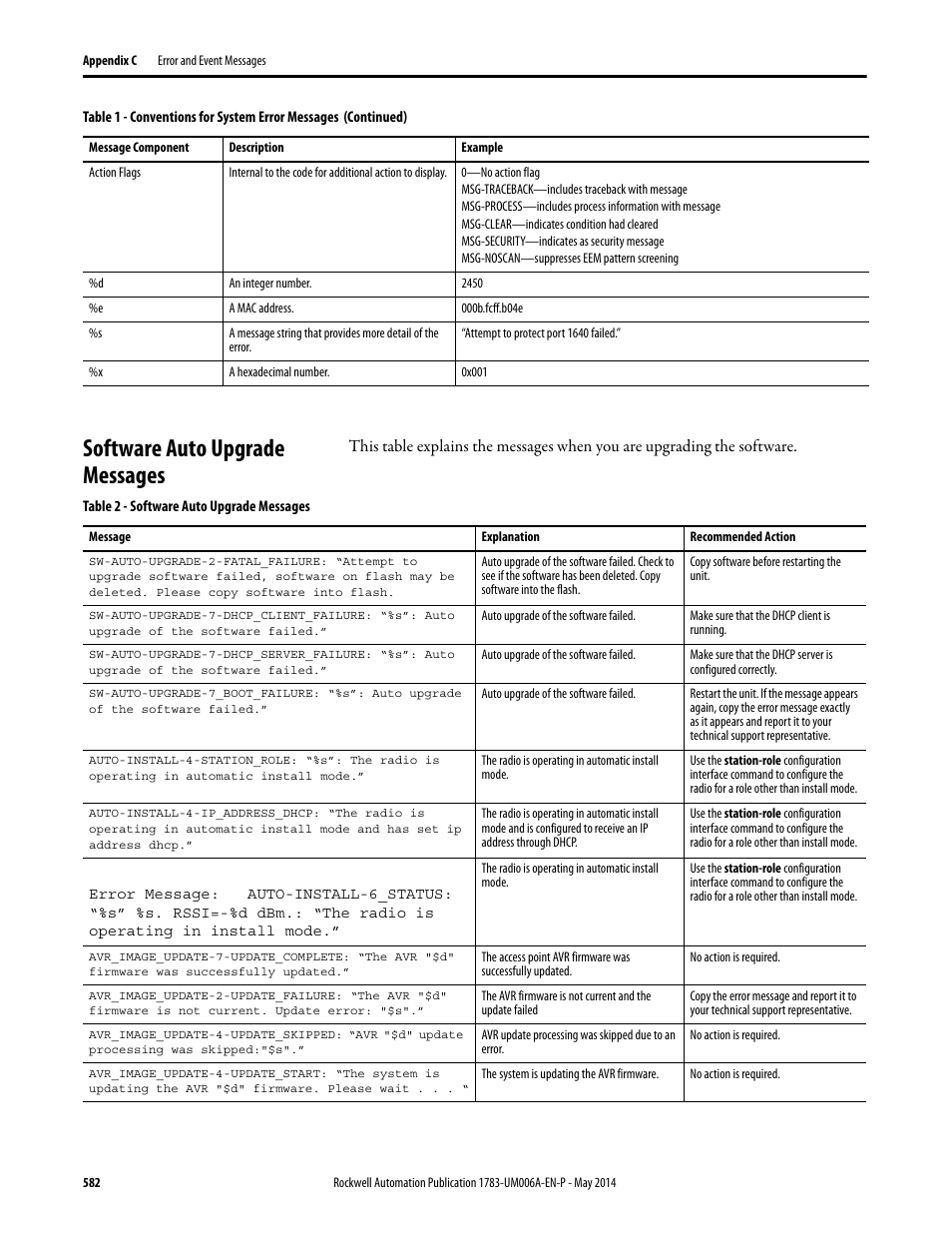 Software auto upgrade messages | Rockwell Automation 1783-WAPxxx Stratix 5100 Wireless Access Point User Manual User Manual | Page 582 / 612