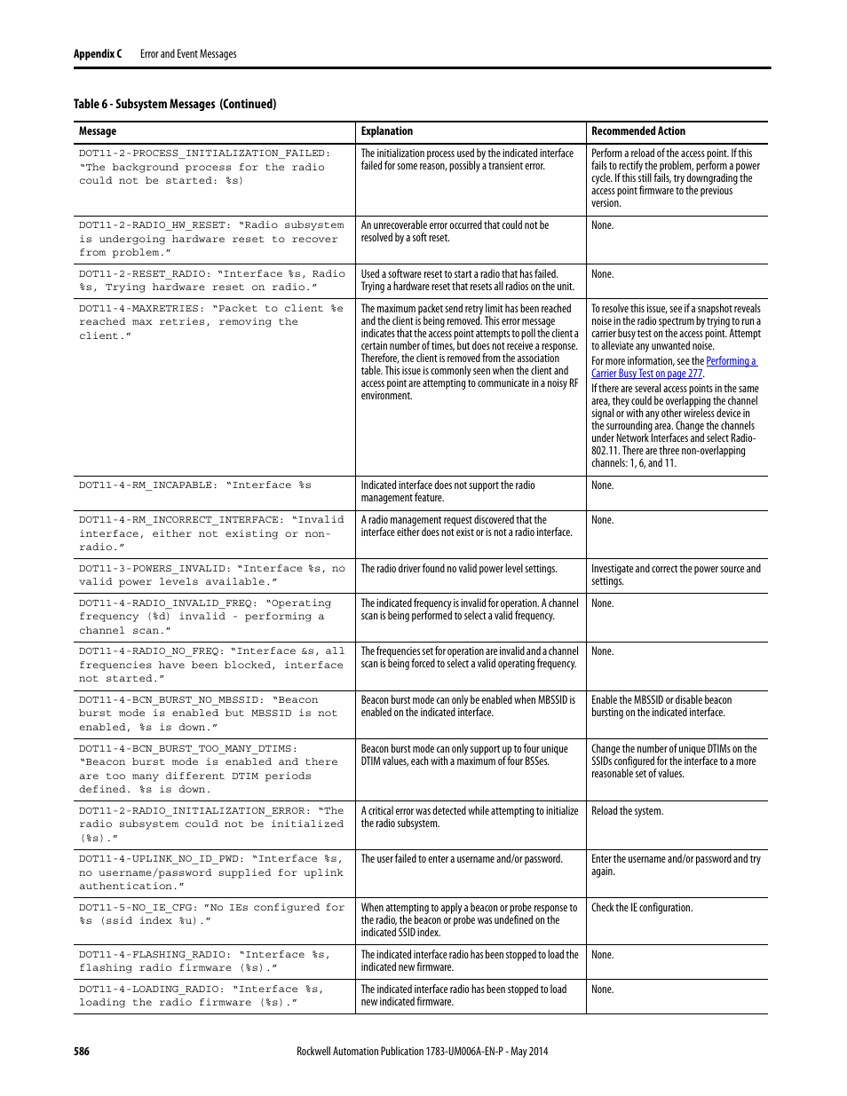 Rockwell Automation 1783-WAPxxx Stratix 5100 Wireless Access Point User Manual User Manual | Page 586 / 612