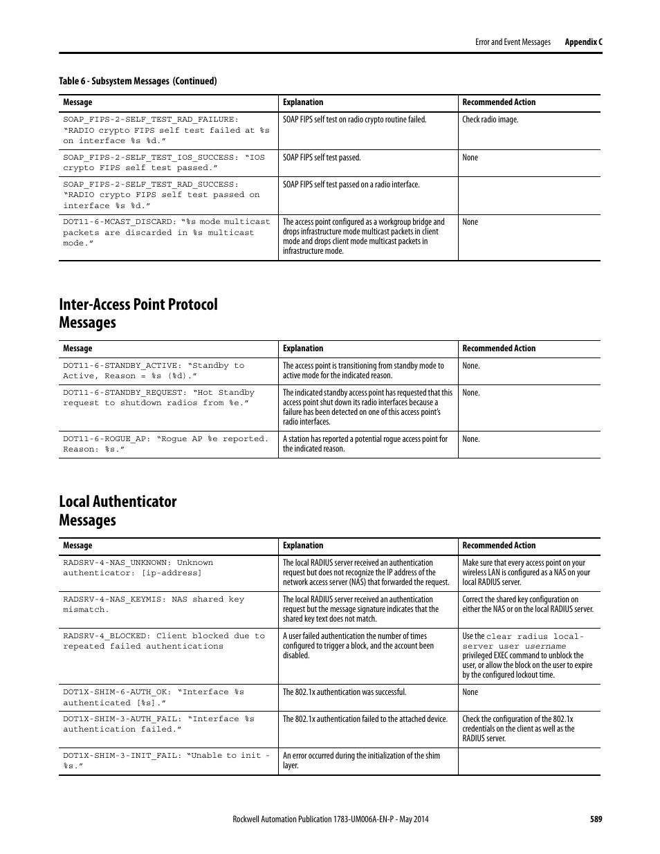 Inter-access point protocol messages, Local authenticator messages | Rockwell Automation 1783-WAPxxx Stratix 5100 Wireless Access Point User Manual User Manual | Page 589 / 612