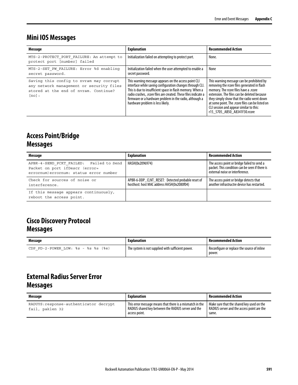 Mini ios messages, Access point/bridge messages, Cisco discovery protocol messages | External radius server error messages | Rockwell Automation 1783-WAPxxx Stratix 5100 Wireless Access Point User Manual User Manual | Page 591 / 612