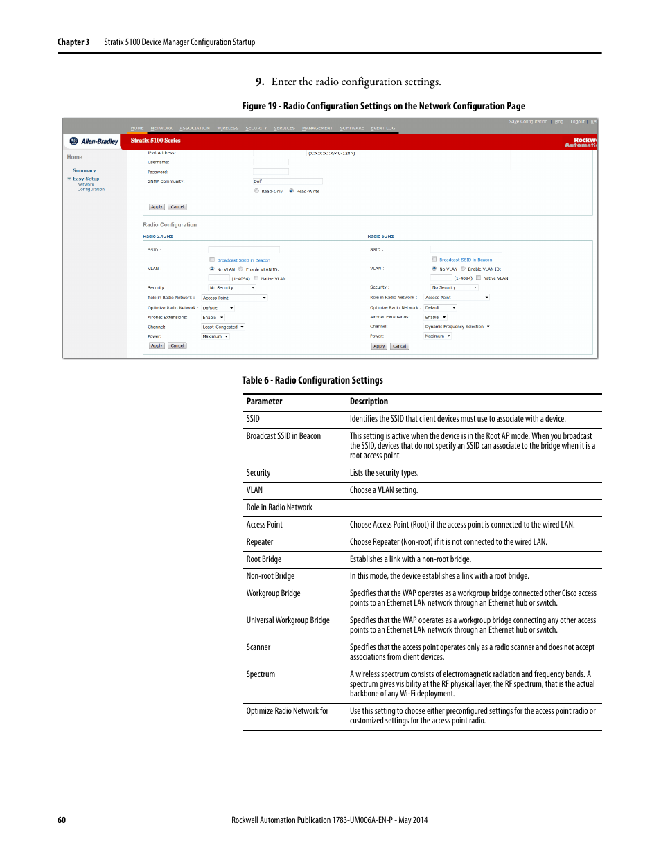 Rockwell Automation 1783-WAPxxx Stratix 5100 Wireless Access Point User Manual User Manual | Page 60 / 612