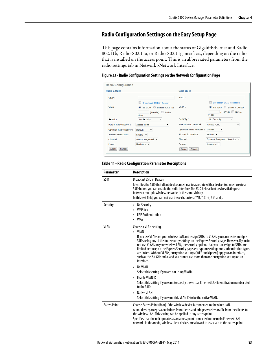 Rockwell Automation 1783-WAPxxx Stratix 5100 Wireless Access Point User Manual User Manual | Page 83 / 612