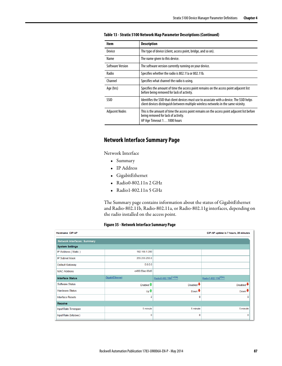 Network interface summary page | Rockwell Automation 1783-WAPxxx Stratix 5100 Wireless Access Point User Manual User Manual | Page 87 / 612