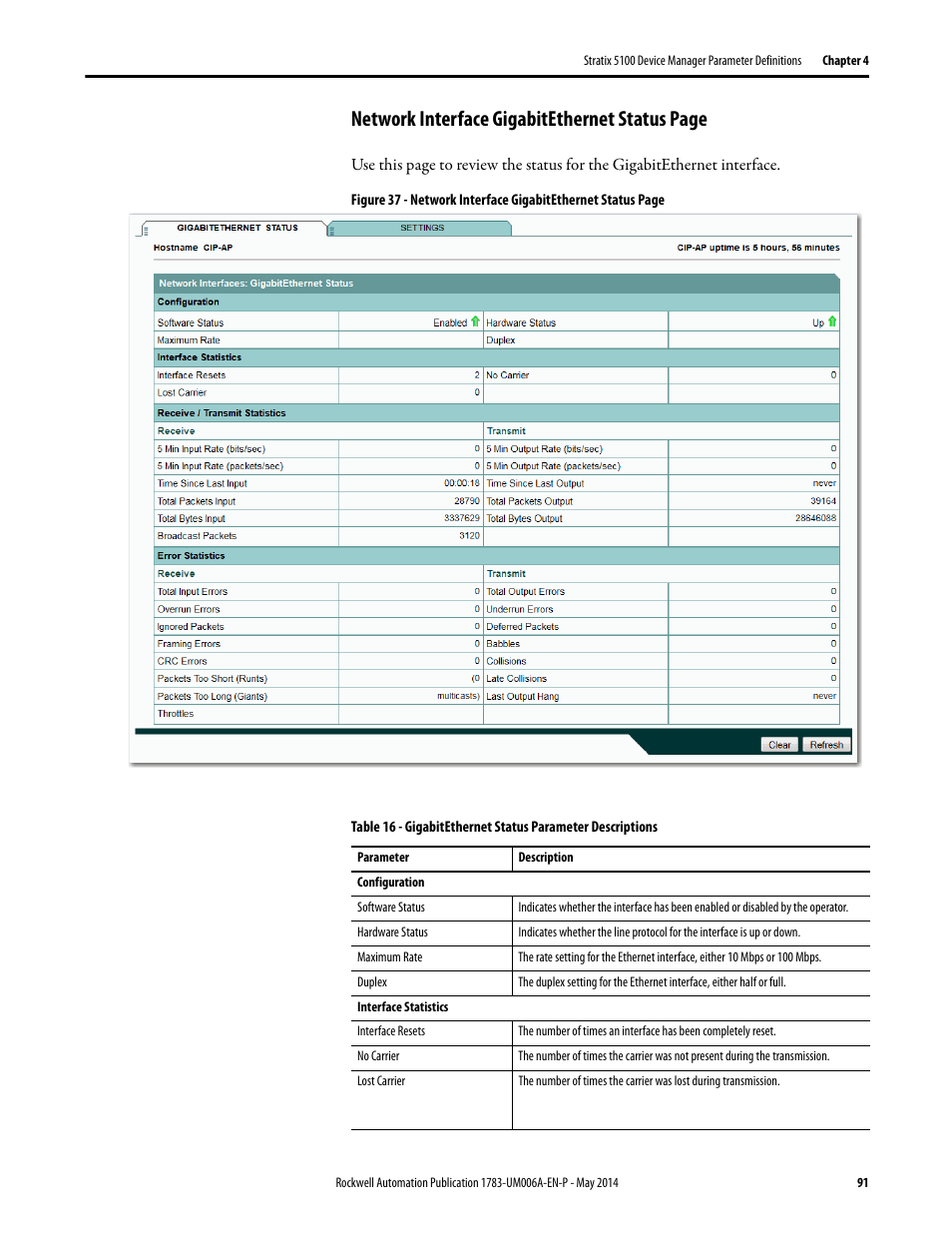 Network interface gigabitethernet status page | Rockwell Automation 1783-WAPxxx Stratix 5100 Wireless Access Point User Manual User Manual | Page 91 / 612