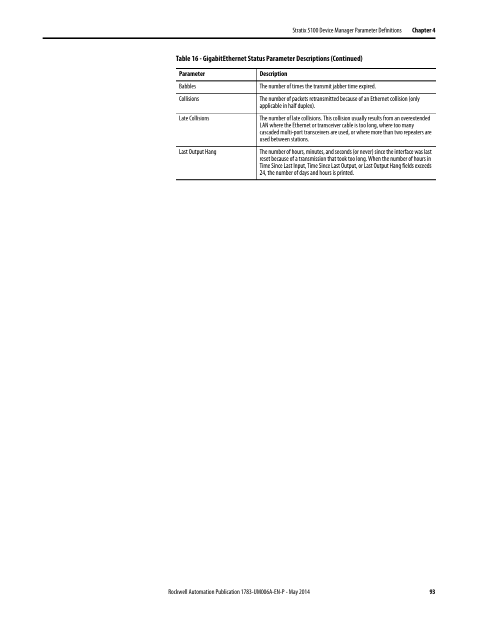 Rockwell Automation 1783-WAPxxx Stratix 5100 Wireless Access Point User Manual User Manual | Page 93 / 612