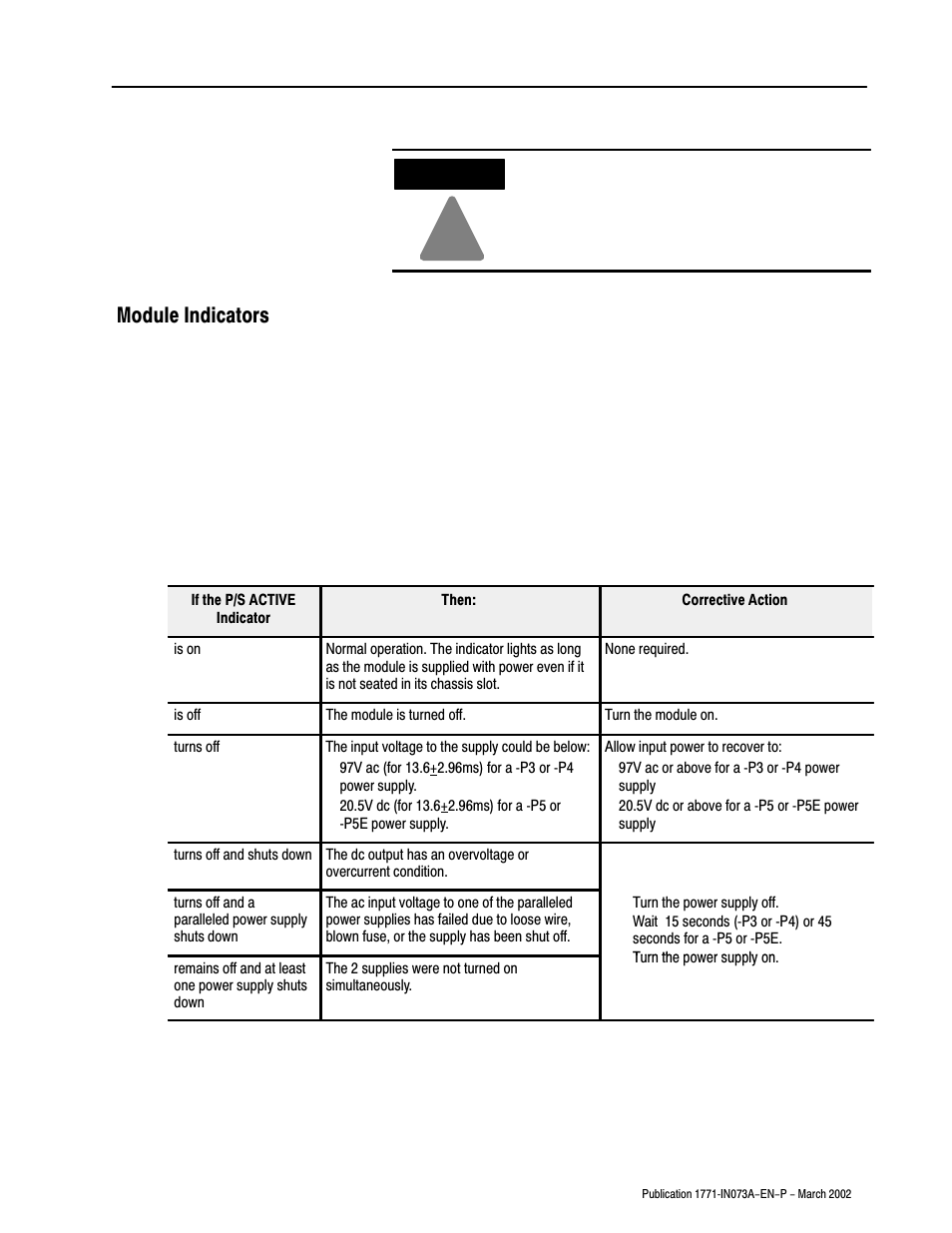 Module indicators | Rockwell Automation 1771-P3_P4_P5_P5E Power Supply Modules Installation Instructions User Manual | Page 13 / 20