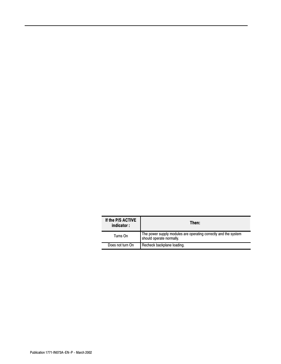 Rockwell Automation 1771-P3_P4_P5_P5E Power Supply Modules Installation Instructions User Manual | Page 16 / 20