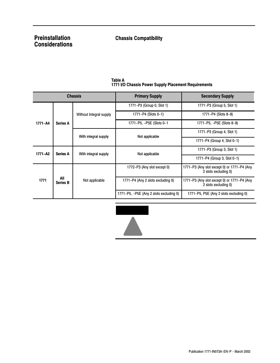 Preinstallation considerations | Rockwell Automation 1771-P3_P4_P5_P5E Power Supply Modules Installation Instructions User Manual | Page 5 / 20