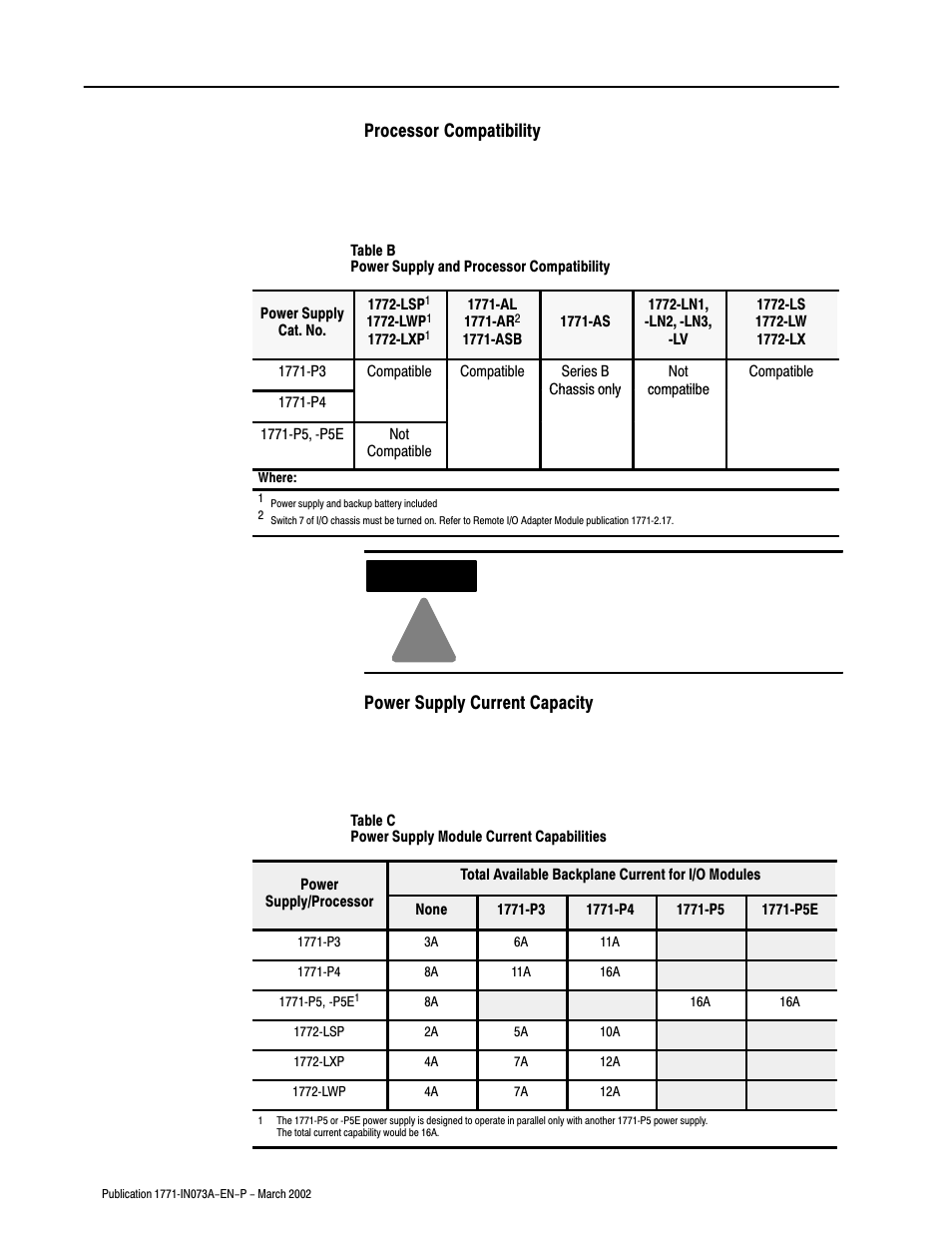 Rockwell Automation 1771-P3_P4_P5_P5E Power Supply Modules Installation Instructions User Manual | Page 6 / 20