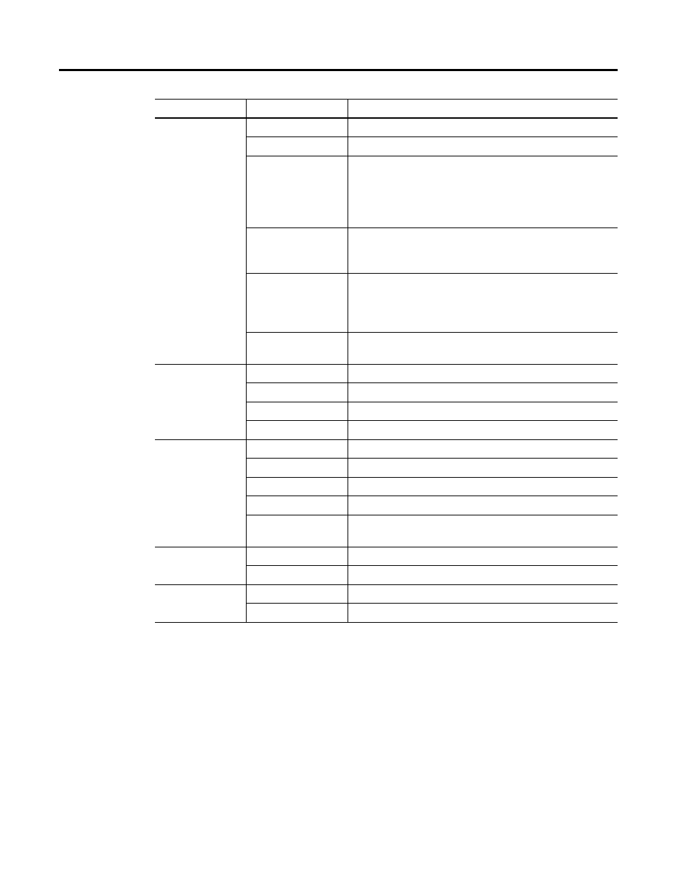 Rockwell Automation 1738-ACNR ArmorPoint ControlNet Adapter, Series A  User Manual | Page 9 / 14