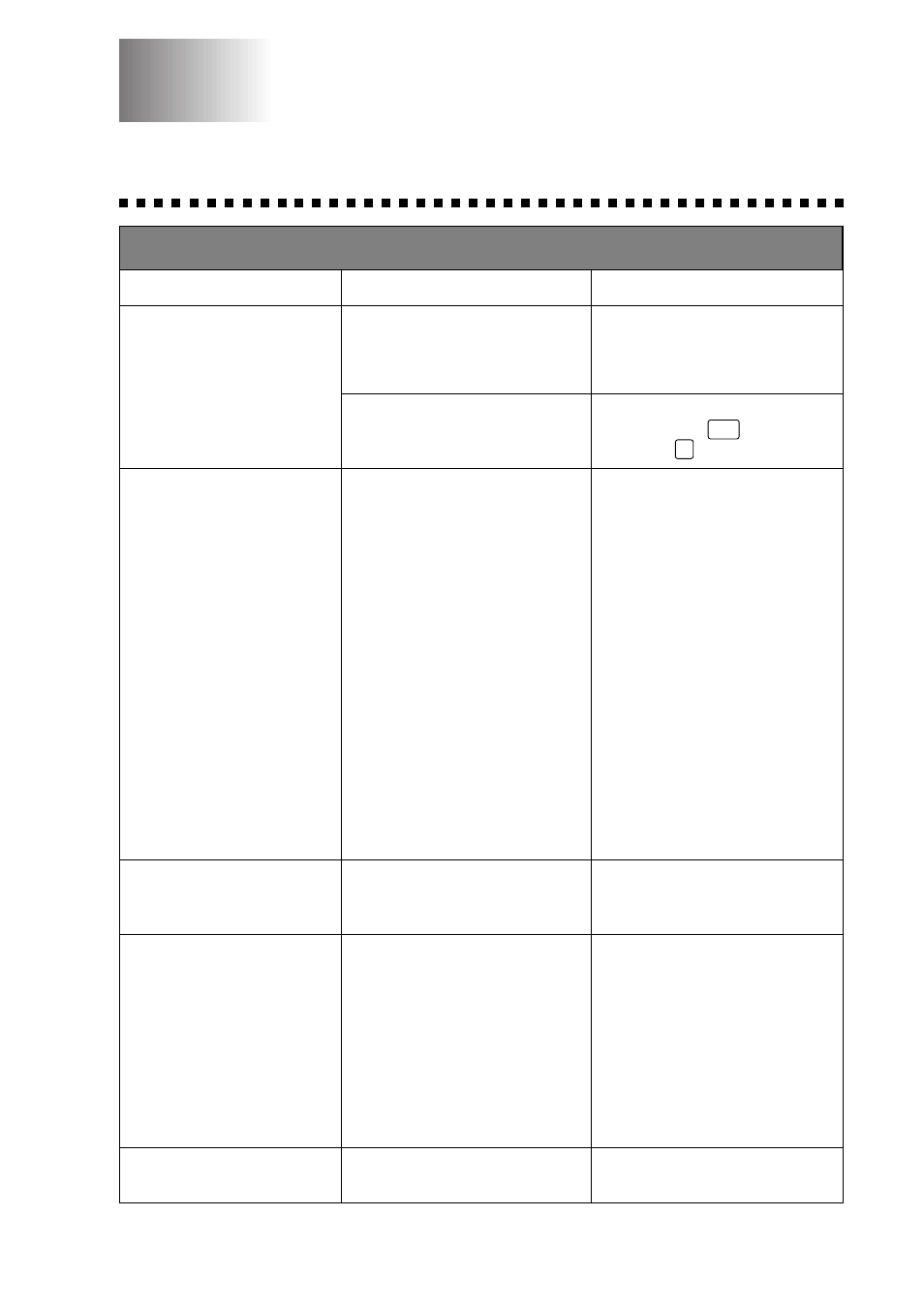 Troubleshooting and routine maintenance, Troubleshooting | Brother DCP1200 User Manual | Page 113 / 143