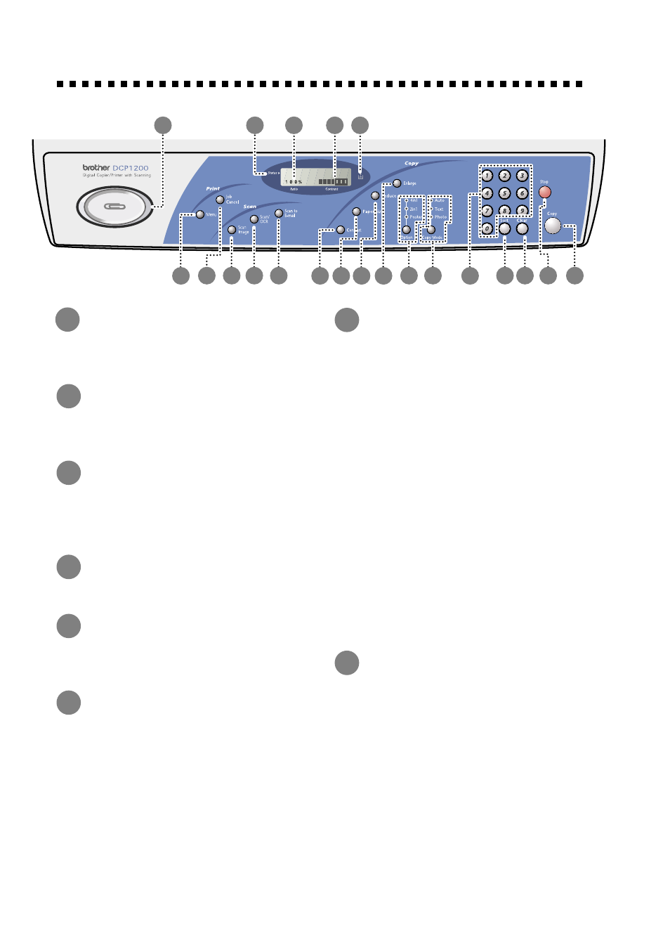 Computer requirements, Connections, Dcp-1200 control panel overview | Brother DCP1200 User Manual | Page 16 / 143