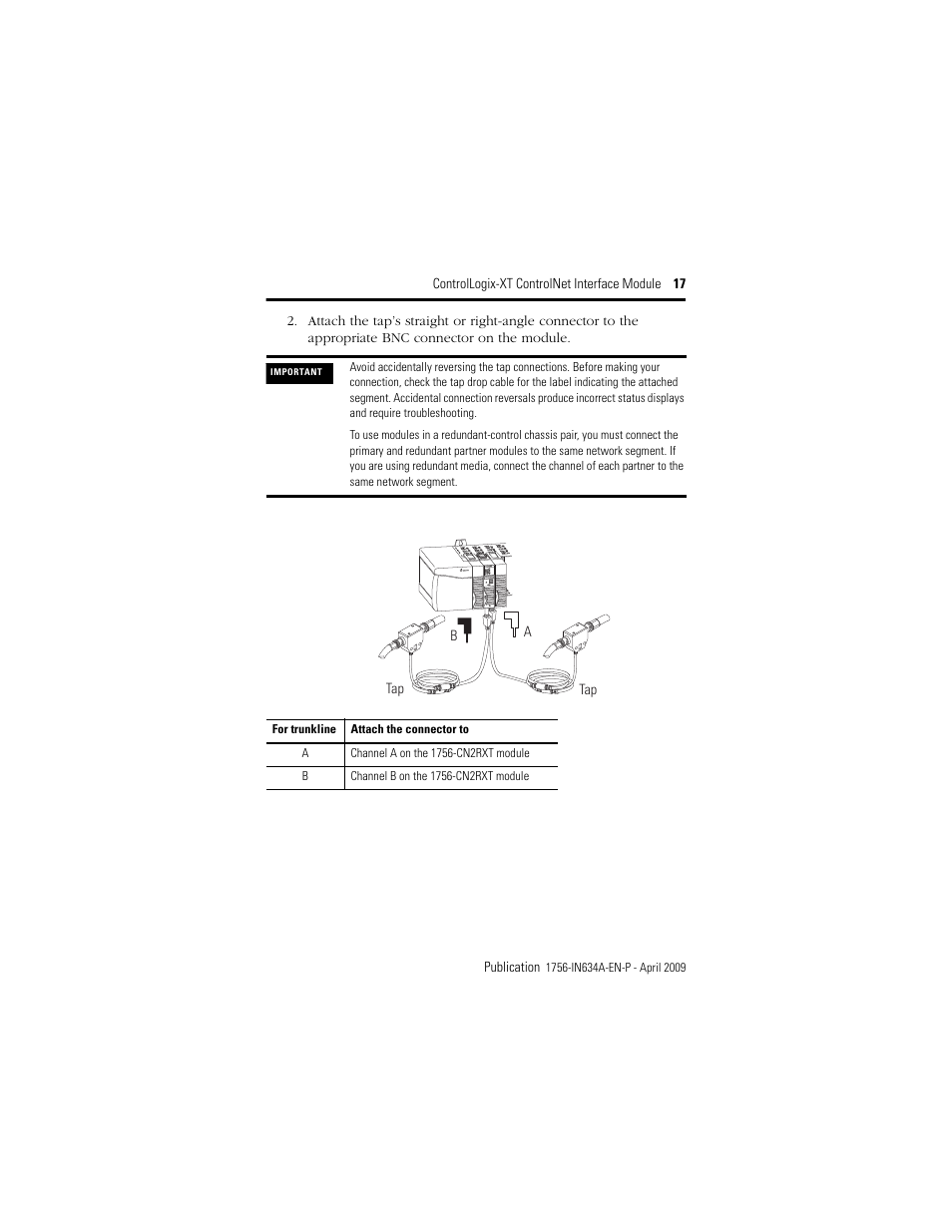 Rockwell Automation 1756-CN2RXT ControlLogix-XT ControlNet Interface Module, Series B Installation Instructions User Manual | Page 17 / 36