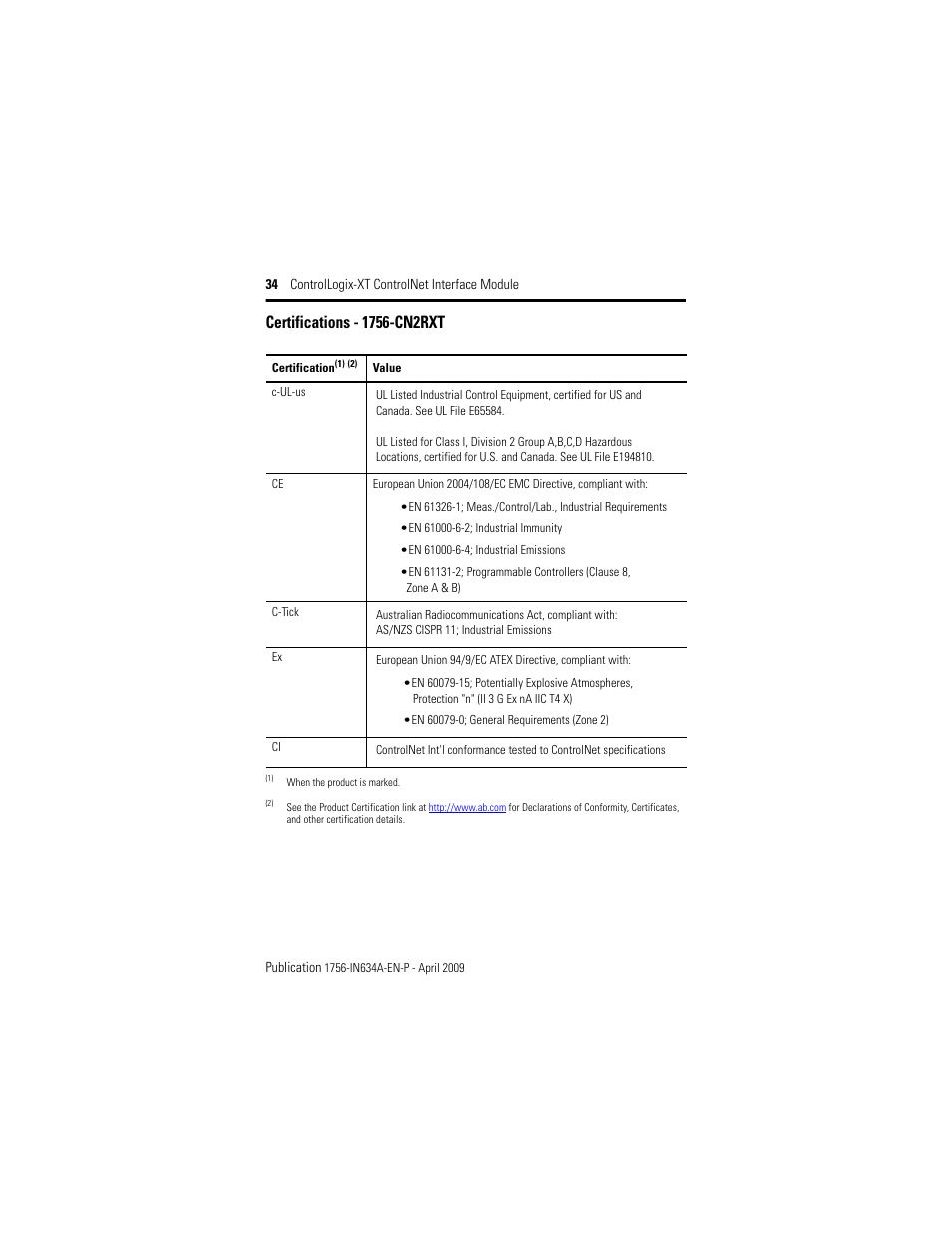 Certifications - 1756-cn2rxt | Rockwell Automation 1756-CN2RXT ControlLogix-XT ControlNet Interface Module, Series B Installation Instructions User Manual | Page 34 / 36