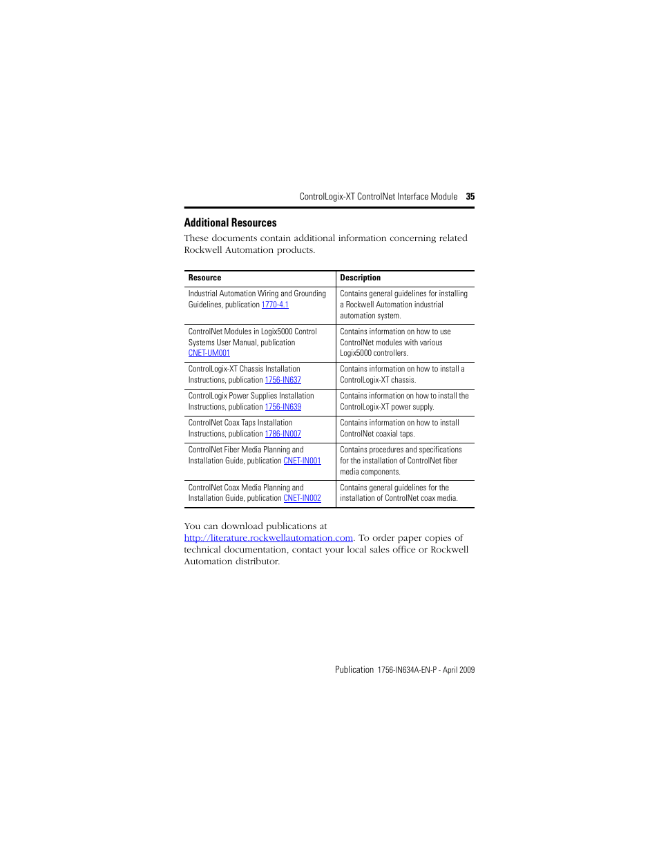 Additional resources | Rockwell Automation 1756-CN2RXT ControlLogix-XT ControlNet Interface Module, Series B Installation Instructions User Manual | Page 35 / 36