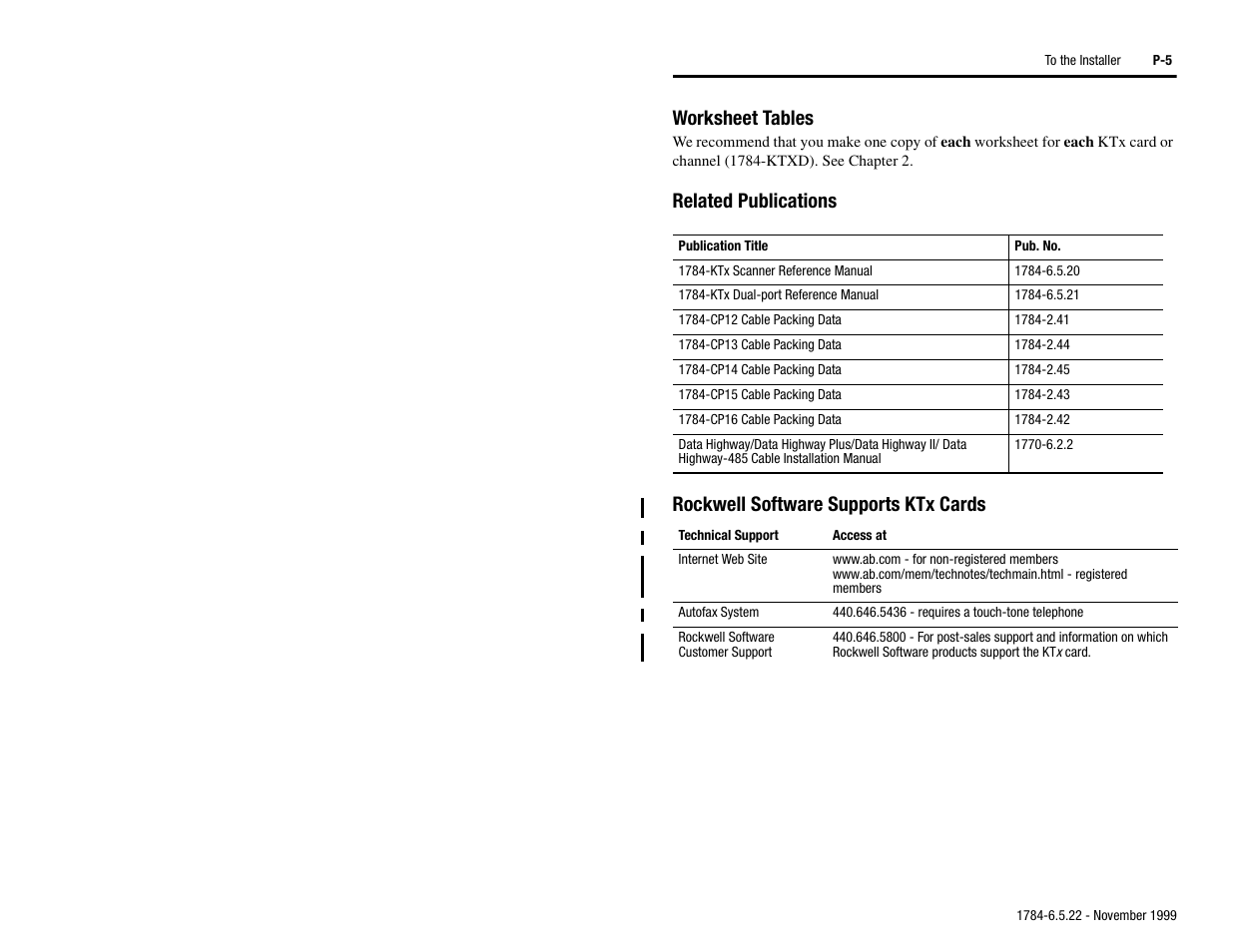 Worksheet tables, Related publications, Rockwell software supports ktx cards | Rockwell Automation 1784-KTS_KTX_KTXD User Manual Communication Interface Card User Manual | Page 13 / 96