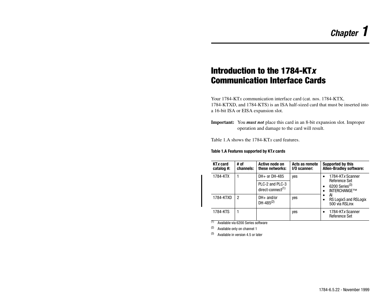 Chapter, Introduction to the 1784-kt, Communication interface cards | Rockwell Automation 1784-KTS_KTX_KTXD User Manual Communication Interface Card User Manual | Page 15 / 96