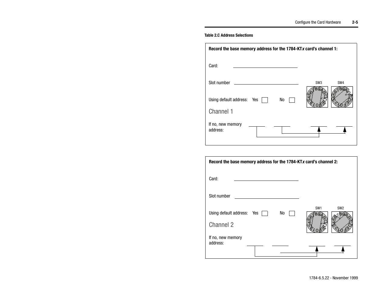 Channel 2, Channel 1 | Rockwell Automation 1784-KTS_KTX_KTXD User Manual Communication Interface Card User Manual | Page 21 / 96