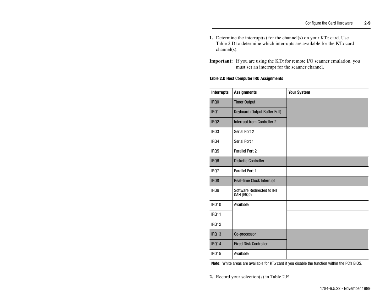 Rockwell Automation 1784-KTS_KTX_KTXD User Manual Communication Interface Card User Manual | Page 25 / 96