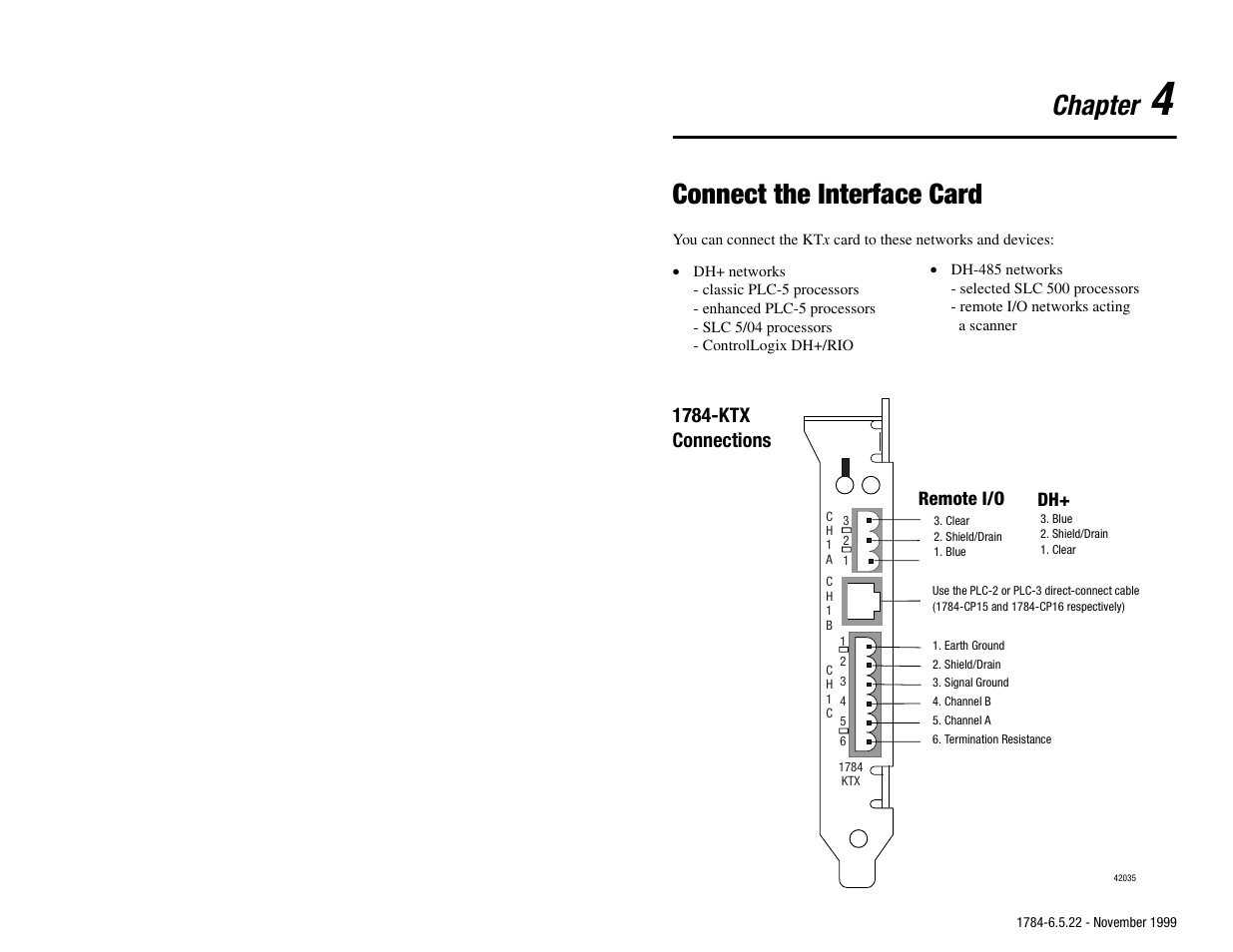 4 - connect the interface card, 1784-ktx connections, Chapter 4 connect the interface card | 1784-ktx connections -1, Chapter, Connect the interface card | Rockwell Automation 1784-KTS_KTX_KTXD User Manual Communication Interface Card User Manual | Page 35 / 96