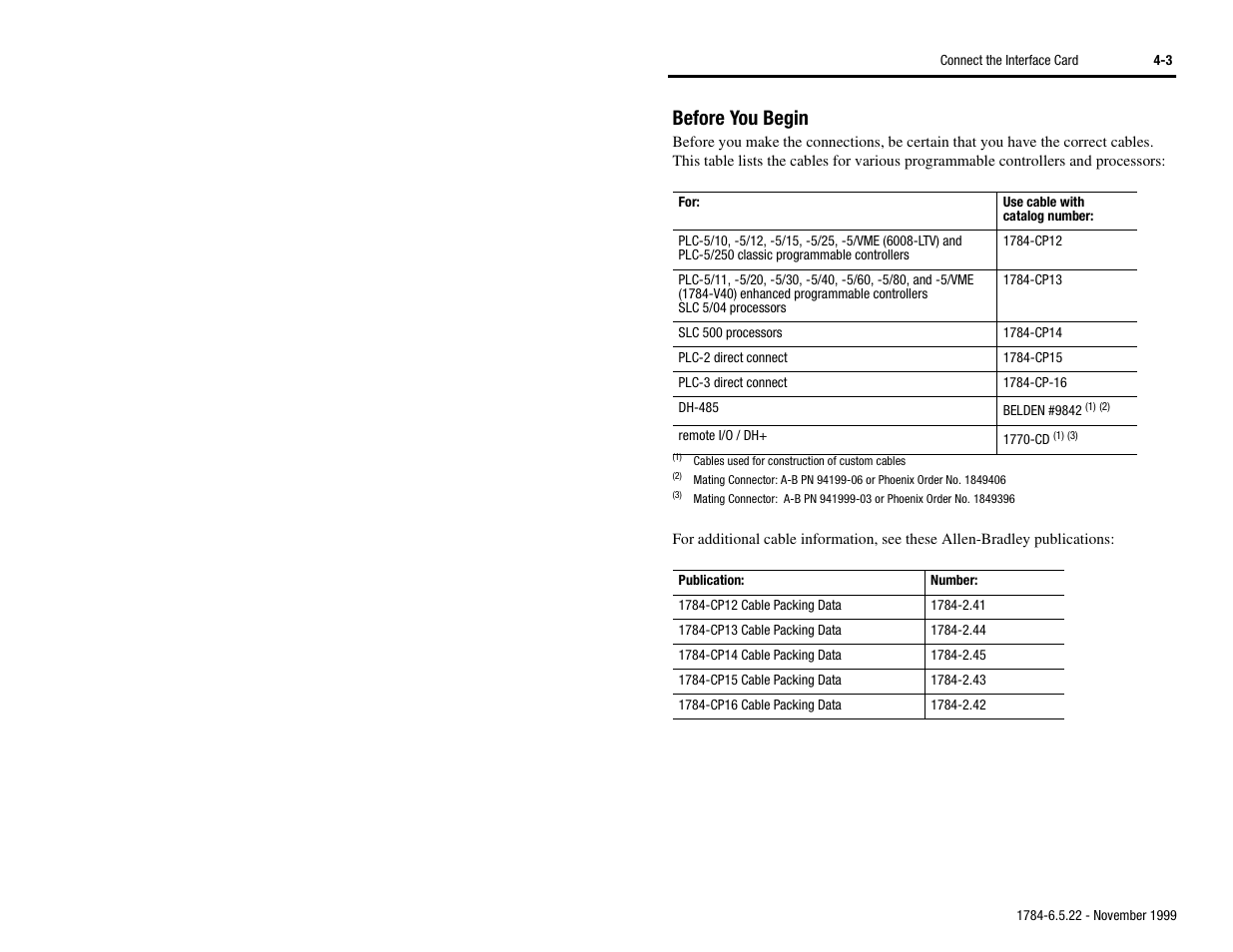 Before you begin, Before you begin -3 | Rockwell Automation 1784-KTS_KTX_KTXD User Manual Communication Interface Card User Manual | Page 37 / 96