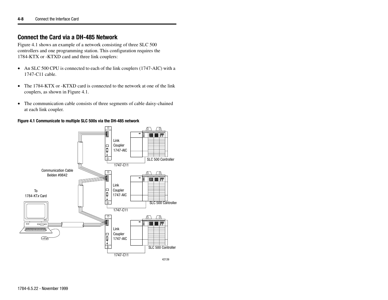 Connect the card via a dh-485 network, Connect the card via a dh-485 network -8, Figure 4.1 and | Rockwell Automation 1784-KTS_KTX_KTXD User Manual Communication Interface Card User Manual | Page 42 / 96