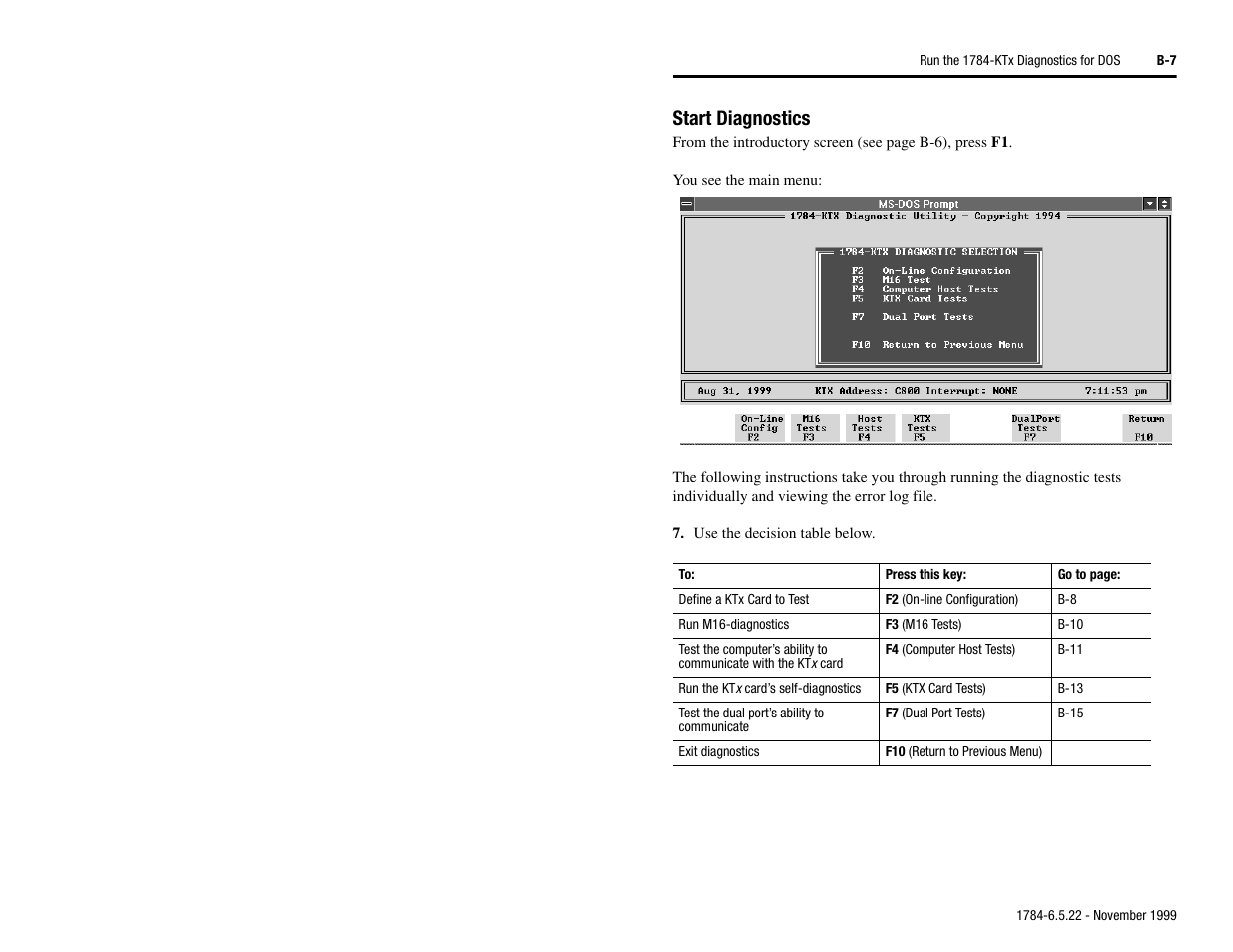 Start diagnostics | Rockwell Automation 1784-KTS_KTX_KTXD User Manual Communication Interface Card User Manual | Page 71 / 96