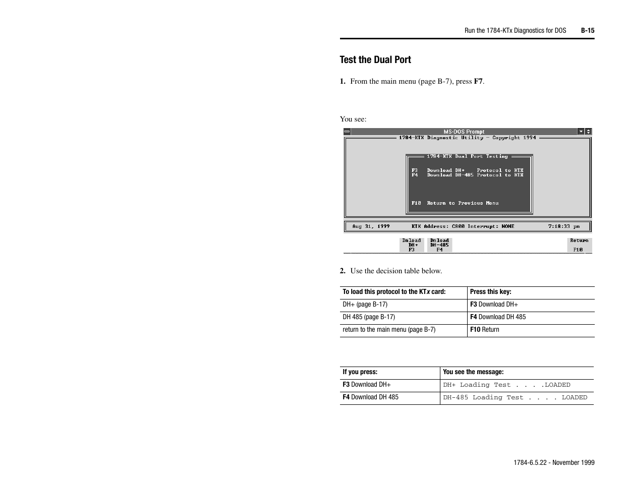 Test the dual port, B-15 | Rockwell Automation 1784-KTS_KTX_KTXD User Manual Communication Interface Card User Manual | Page 79 / 96