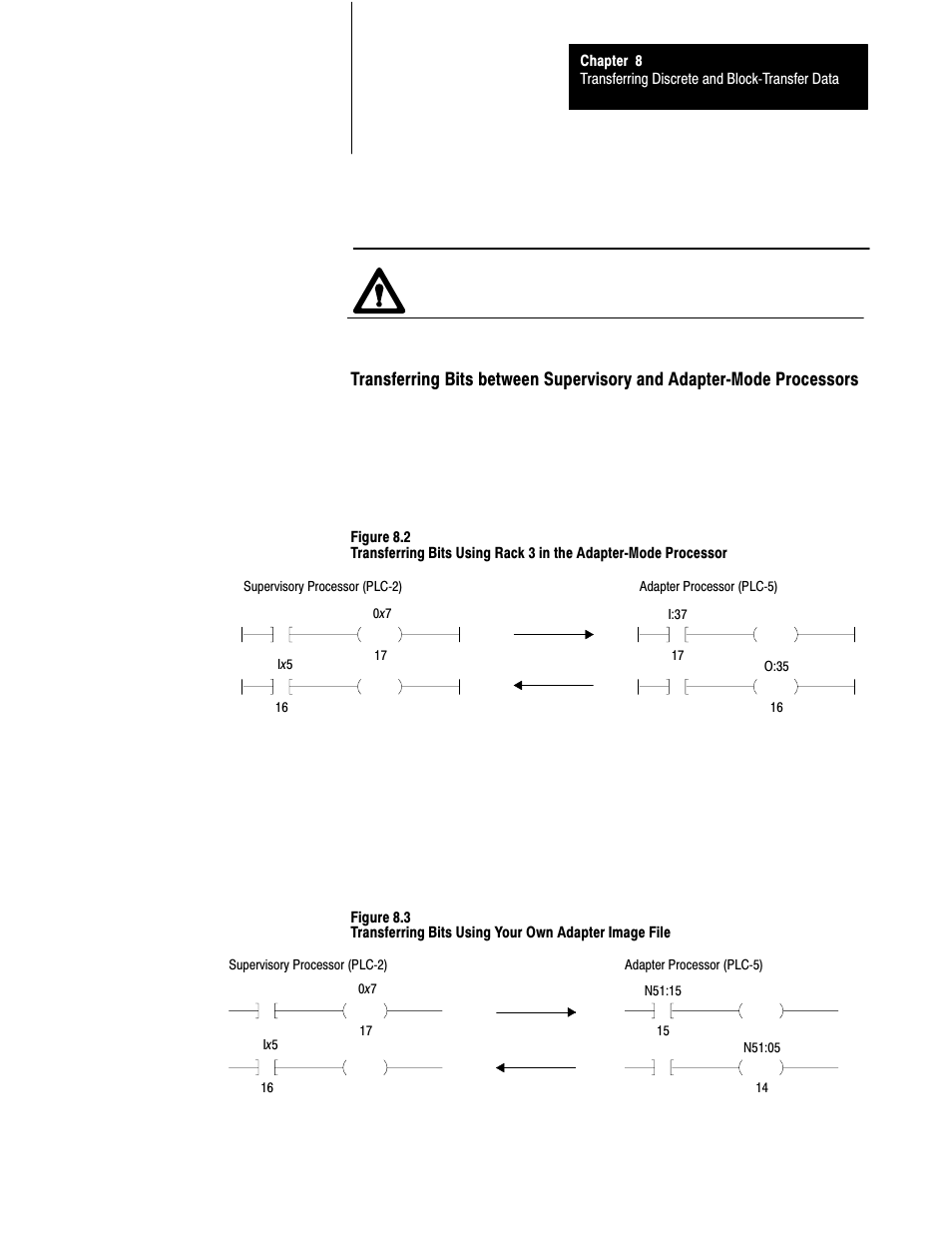 Rockwell Automation 1785-LTx,D17856.2.1 Classic PLC-5 Programmable Controllers Users Manual User Manual | Page 100 / 186