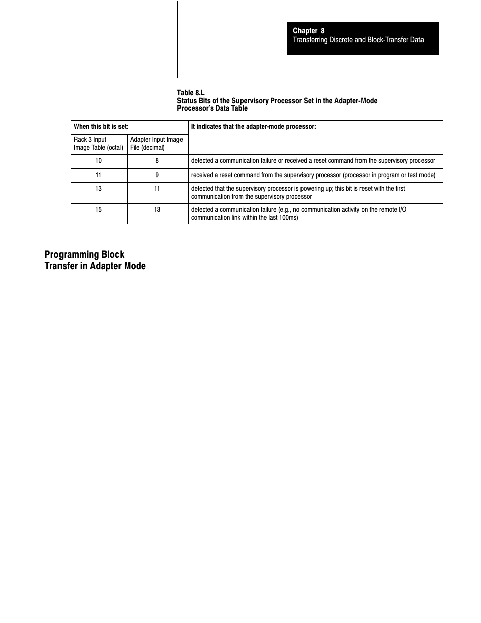 Programming block transfer in adapter mode | Rockwell Automation 1785-LTx,D17856.2.1 Classic PLC-5 Programmable Controllers Users Manual User Manual | Page 102 / 186