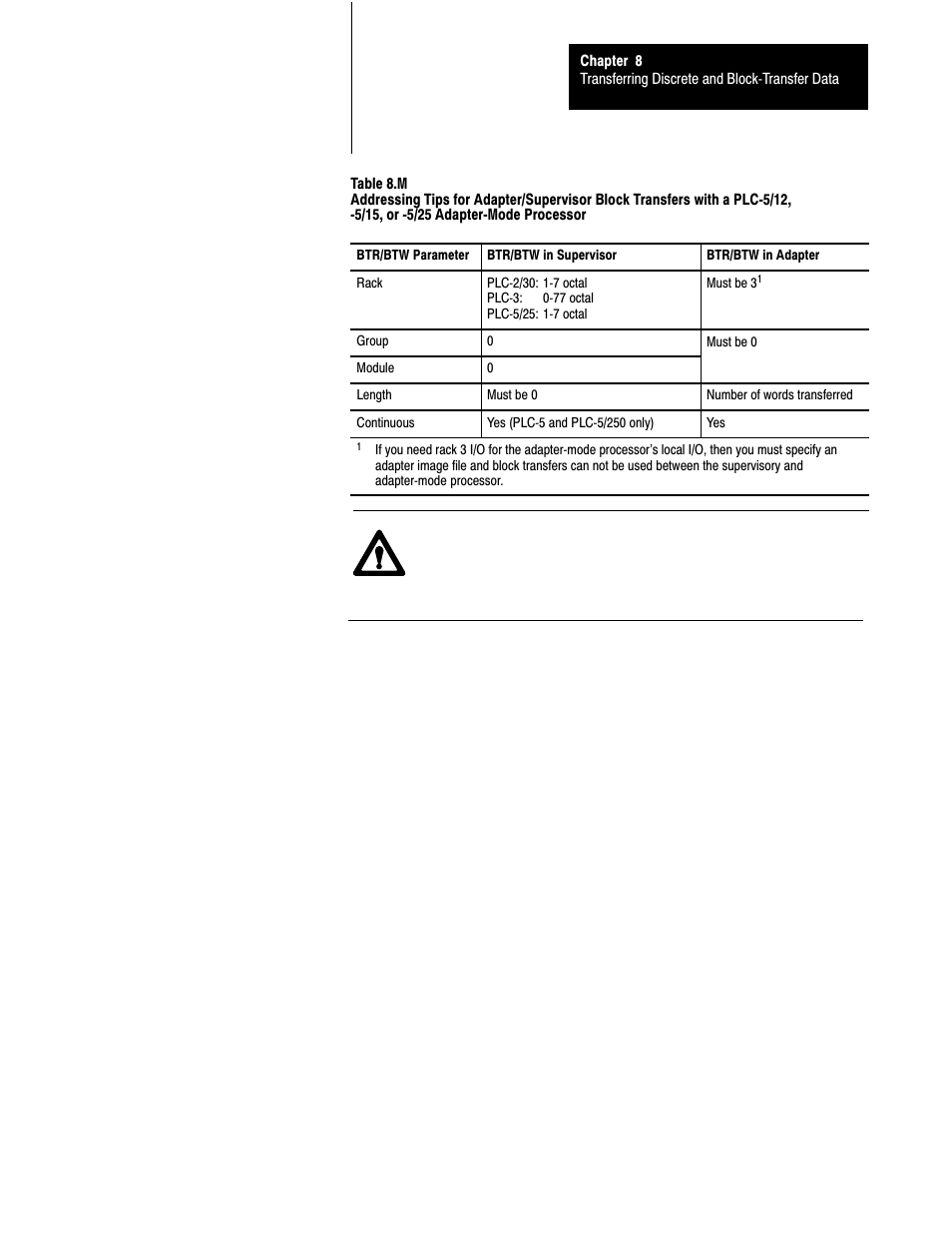 Rockwell Automation 1785-LTx,D17856.2.1 Classic PLC-5 Programmable Controllers Users Manual User Manual | Page 104 / 186