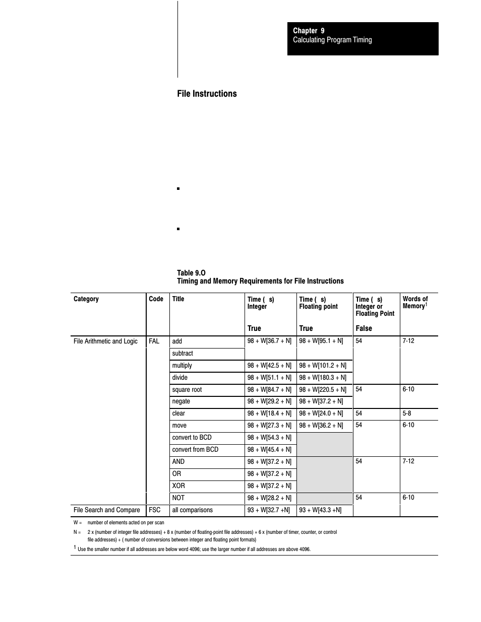 9ć11, File instructions | Rockwell Automation 1785-LTx,D17856.2.1 Classic PLC-5 Programmable Controllers Users Manual User Manual | Page 128 / 186