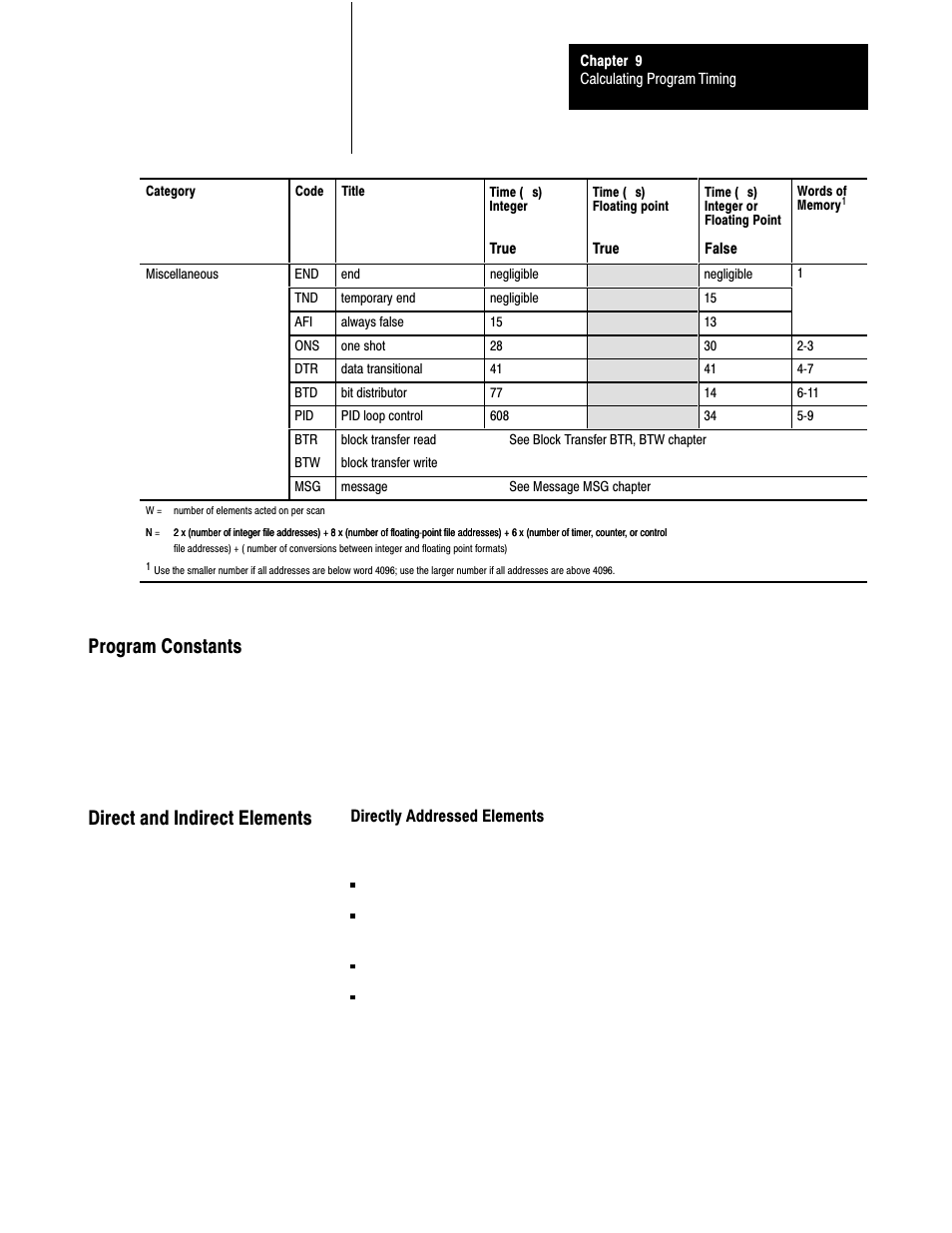 9ć13, Program constants direct and indirect elements | Rockwell Automation 1785-LTx,D17856.2.1 Classic PLC-5 Programmable Controllers Users Manual User Manual | Page 130 / 186