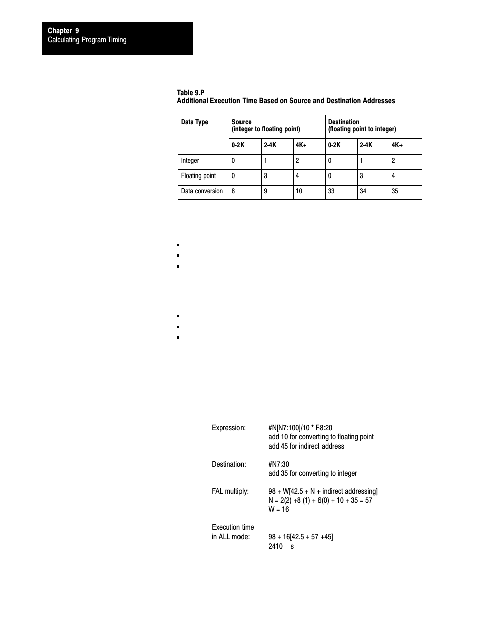 Rockwell Automation 1785-LTx,D17856.2.1 Classic PLC-5 Programmable Controllers Users Manual User Manual | Page 131 / 186