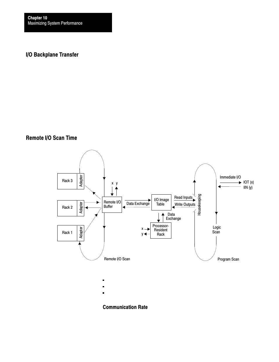 10ć2, I/o backplane transfer remote i/o scan time | Rockwell Automation 1785-LTx,D17856.2.1 Classic PLC-5 Programmable Controllers Users Manual User Manual | Page 134 / 186