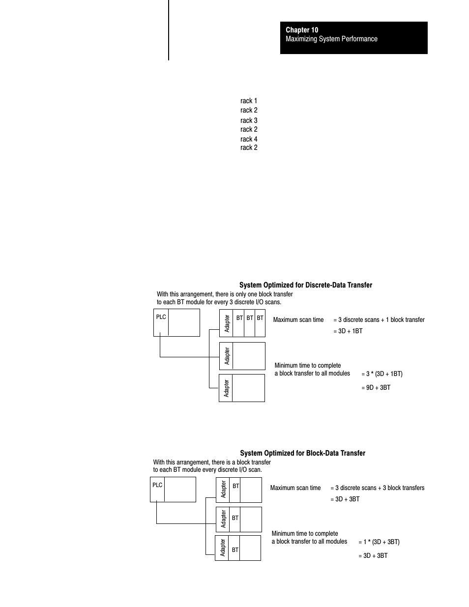 Rockwell Automation 1785-LTx,D17856.2.1 Classic PLC-5 Programmable Controllers Users Manual User Manual | Page 137 / 186