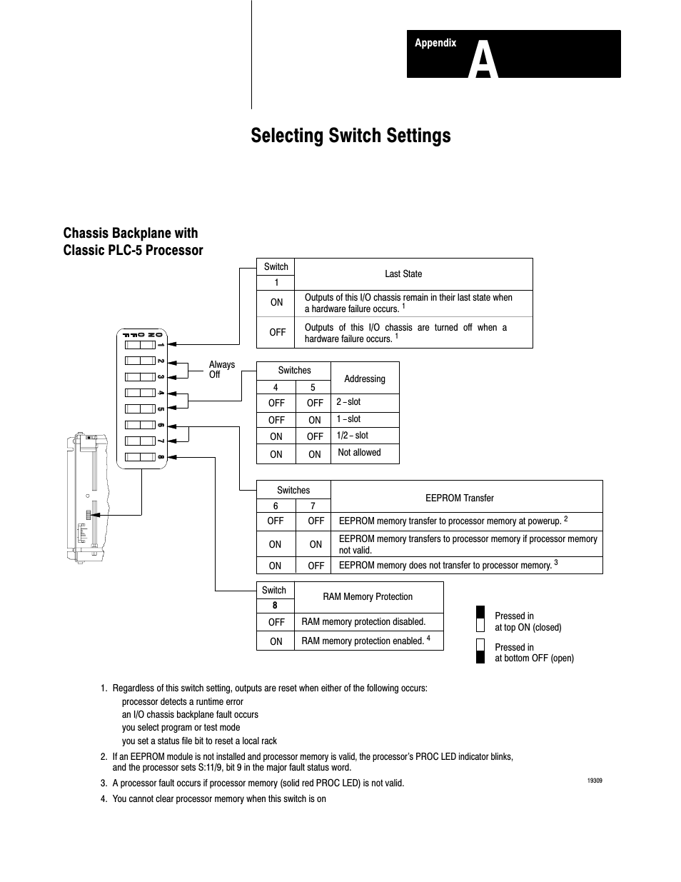 1785-6.2.1, a - selecting switch settings, Selecting switch settings, Chassis backplane with classic plcć5 processor | Rockwell Automation 1785-LTx,D17856.2.1 Classic PLC-5 Programmable Controllers Users Manual User Manual | Page 139 / 186
