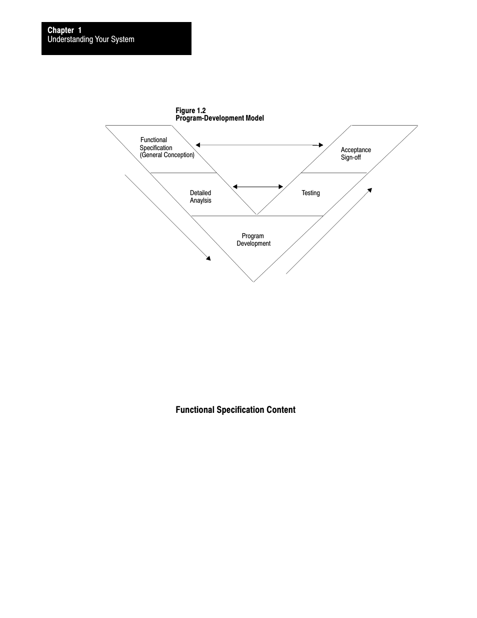 Rockwell Automation 1785-LTx,D17856.2.1 Classic PLC-5 Programmable Controllers Users Manual User Manual | Page 14 / 186