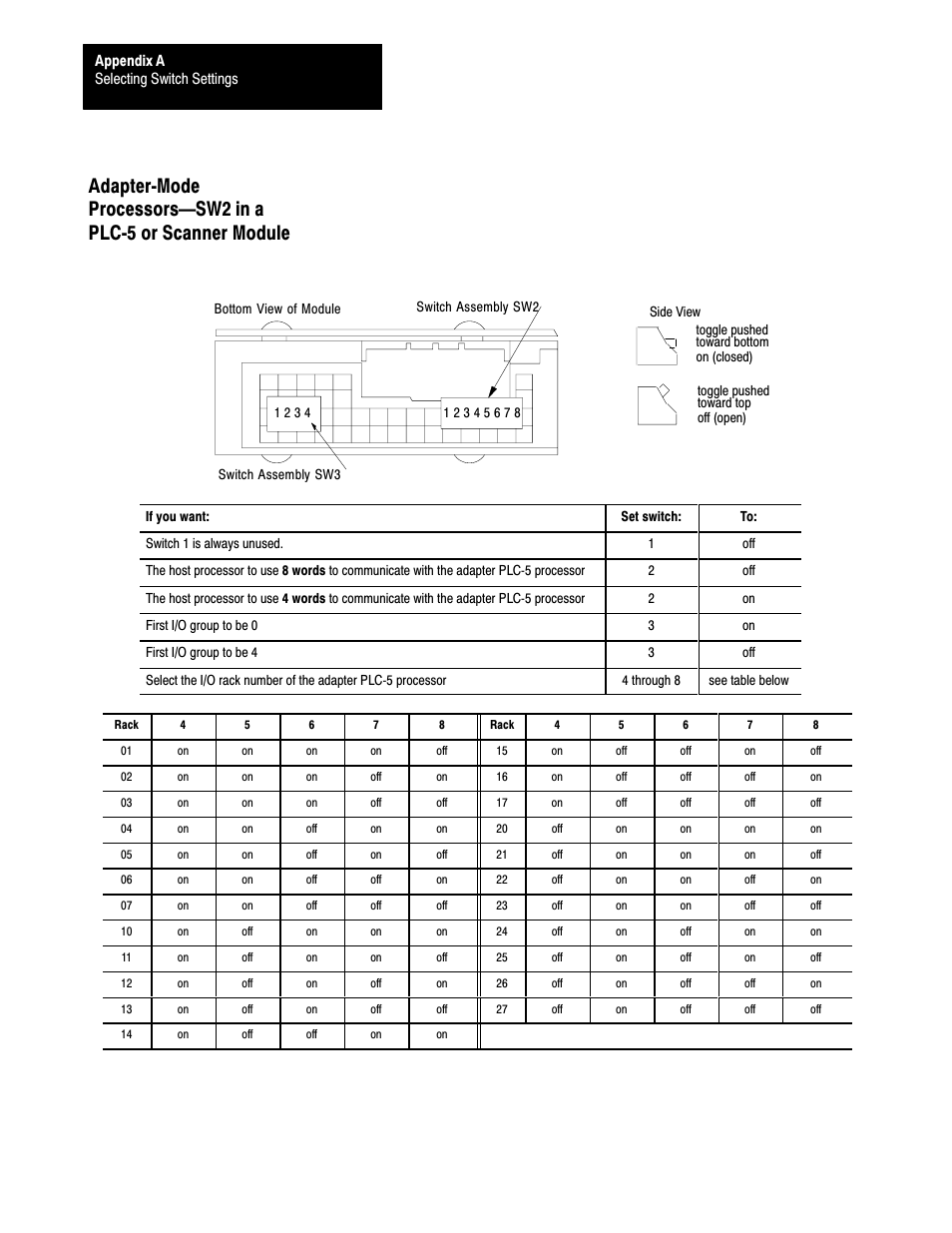 Rockwell Automation 1785-LTx,D17856.2.1 Classic PLC-5 Programmable Controllers Users Manual User Manual | Page 146 / 186