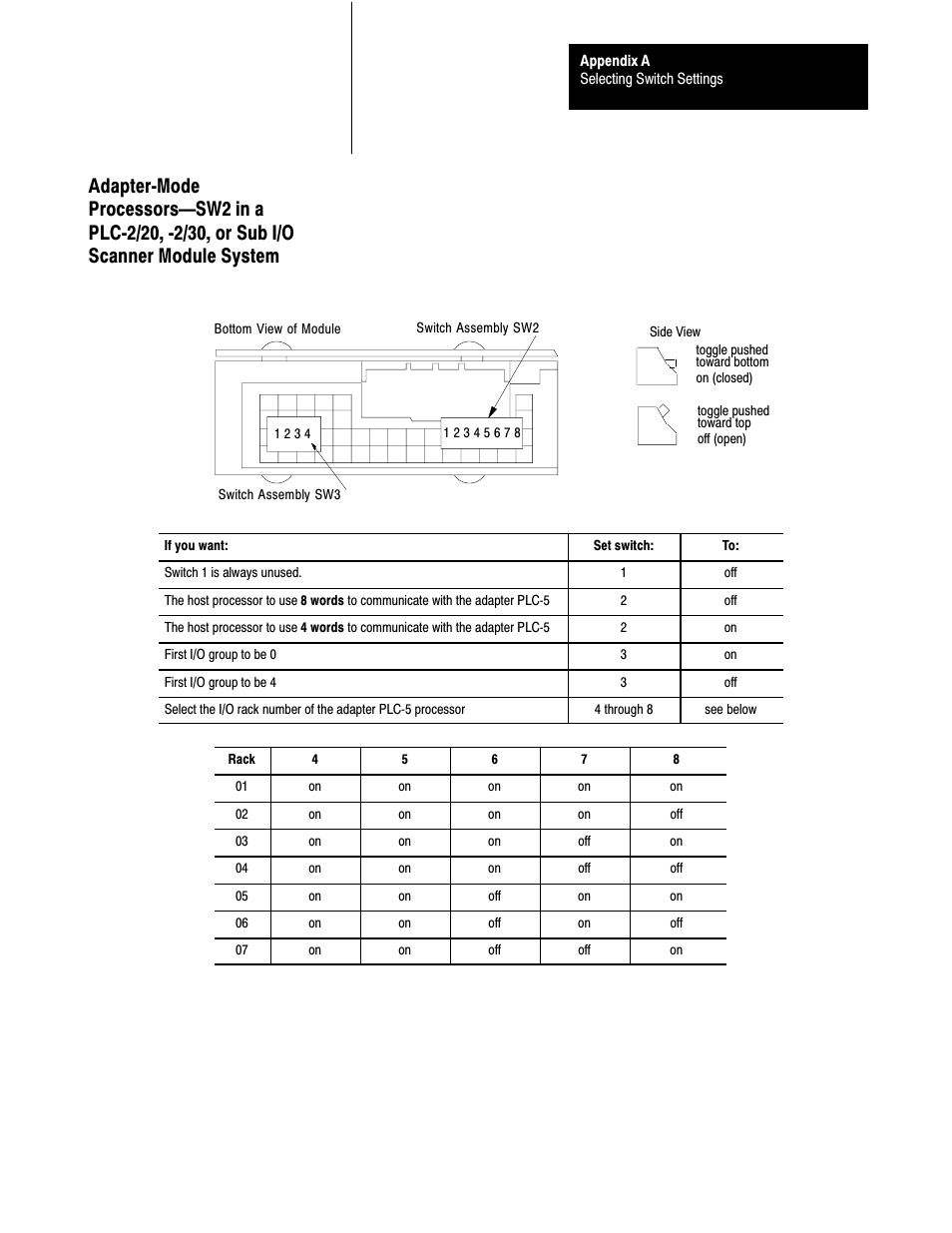 Rockwell Automation 1785-LTx,D17856.2.1 Classic PLC-5 Programmable Controllers Users Manual User Manual | Page 147 / 186