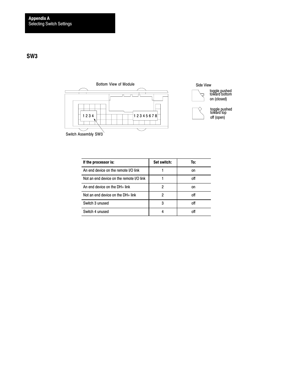 Ać12 | Rockwell Automation 1785-LTx,D17856.2.1 Classic PLC-5 Programmable Controllers Users Manual User Manual | Page 150 / 186