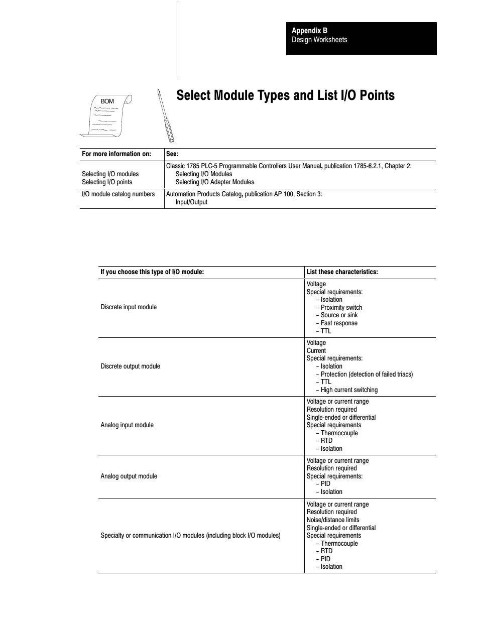 Select module types and list i/o points | Rockwell Automation 1785-LTx,D17856.2.1 Classic PLC-5 Programmable Controllers Users Manual User Manual | Page 157 / 186