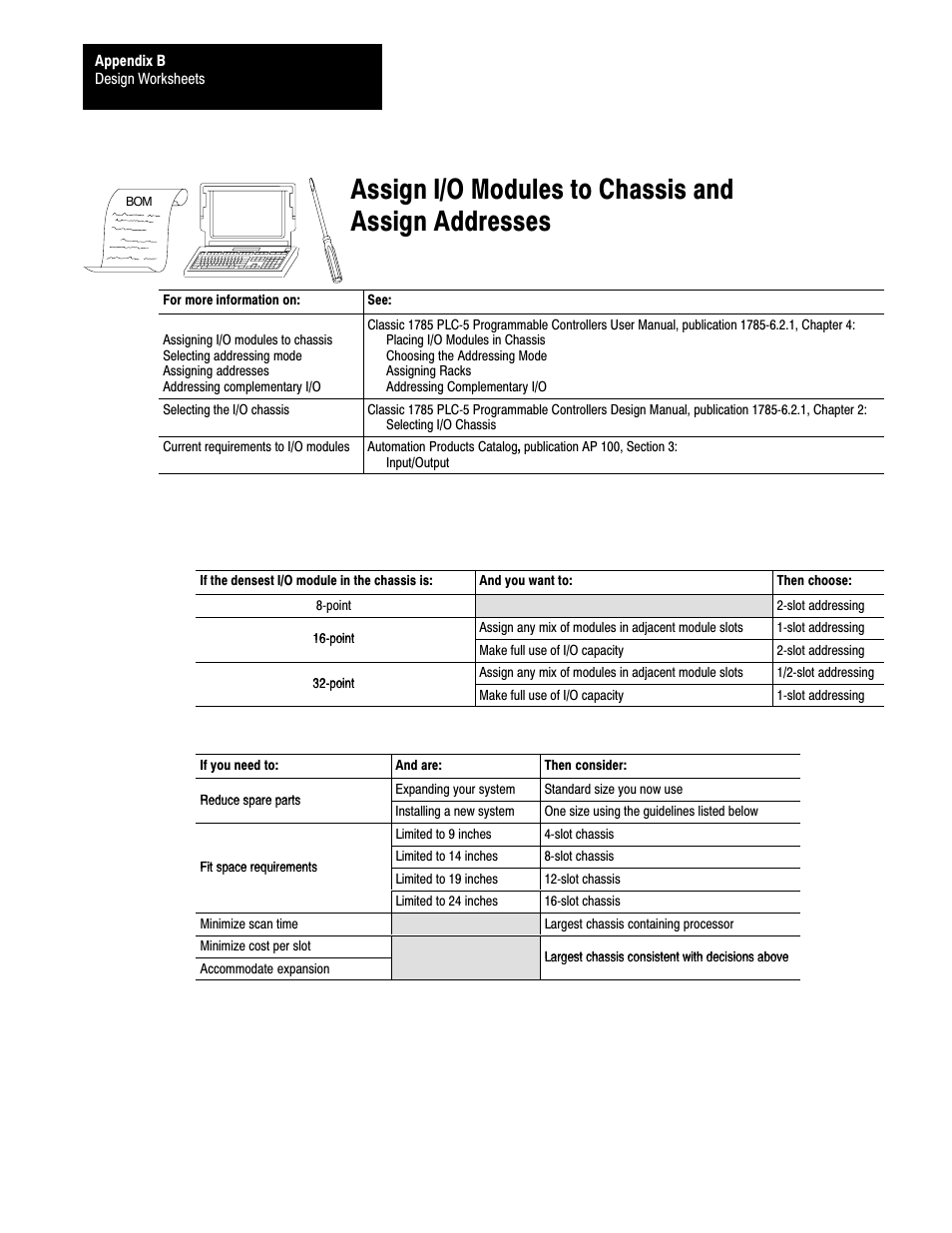 Bć10, Assign i/o modules to chassis and assign addresses | Rockwell Automation 1785-LTx,D17856.2.1 Classic PLC-5 Programmable Controllers Users Manual User Manual | Page 160 / 186