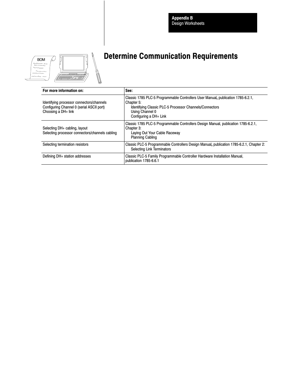 Bć17, Determine communication requirements | Rockwell Automation 1785-LTx,D17856.2.1 Classic PLC-5 Programmable Controllers Users Manual User Manual | Page 167 / 186